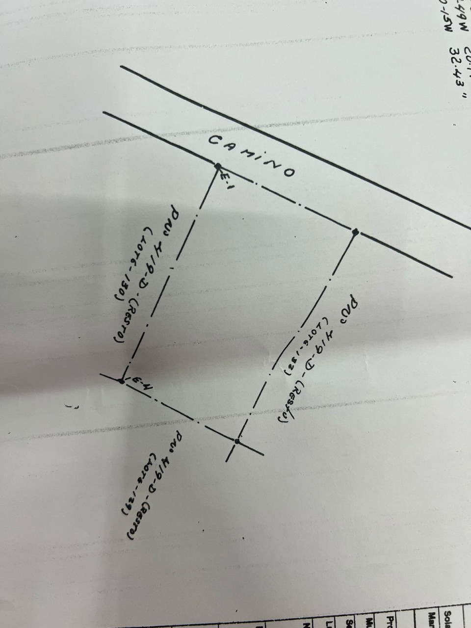 Property view 3
