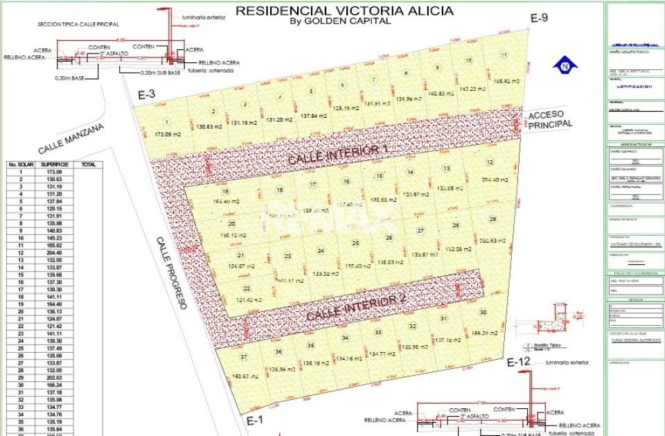 Proyecto en SANTO DOMINGO NORTE, VILLA MELLA